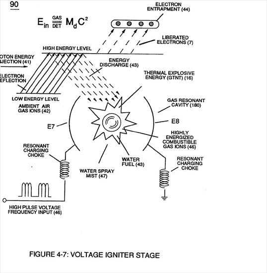 WFC Pics from Patents - voltage ingniter stage.jpg