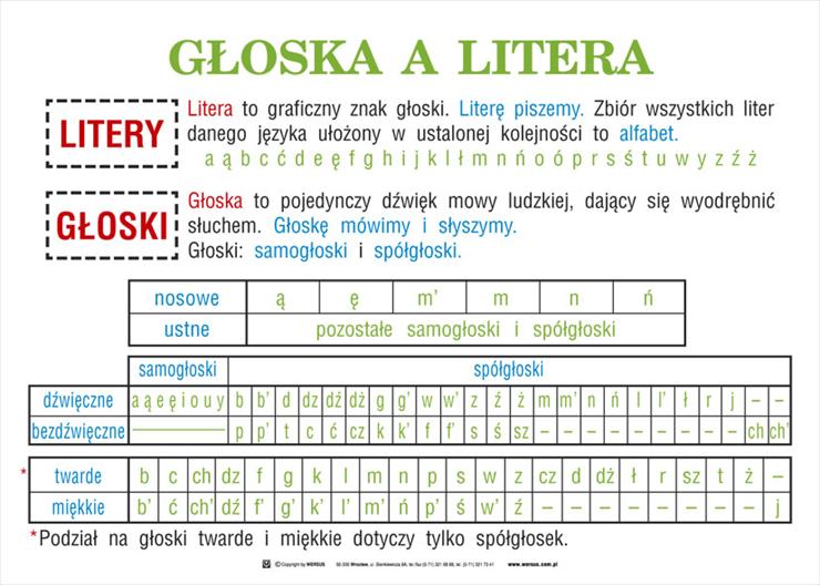 alfabet - Gloska_a_litera.jpg