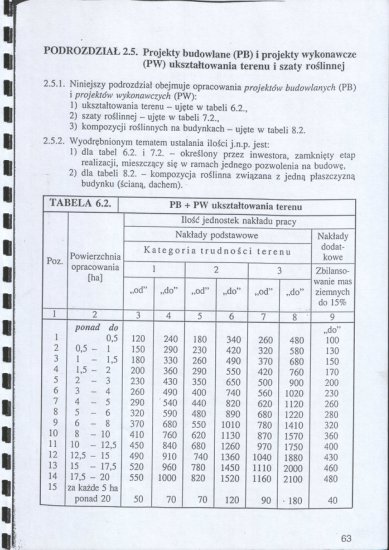 Rozdział 1 Postanowienia ogólne - rozdział 2 tom 1 63.jpg