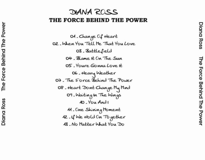 The Force Behind The Power  1991 - Back.jpg