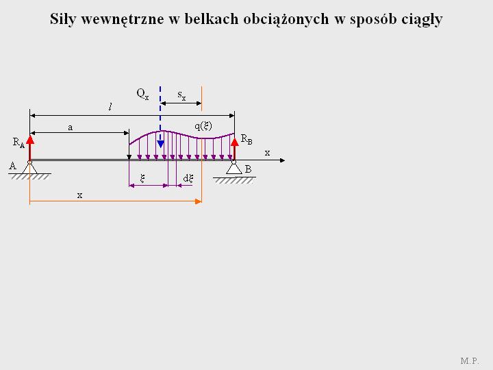 wydymaacz1 - Slajd184.JPG