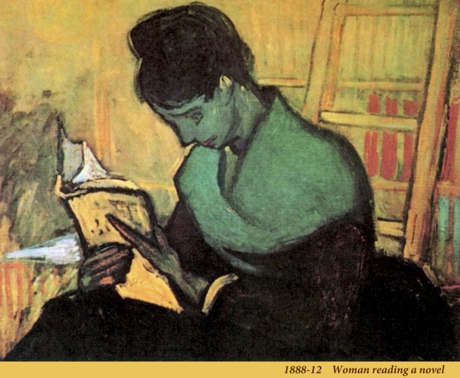3. Arles 1888 -89 - 1888-12 11 - Woman reading a novel.jpg