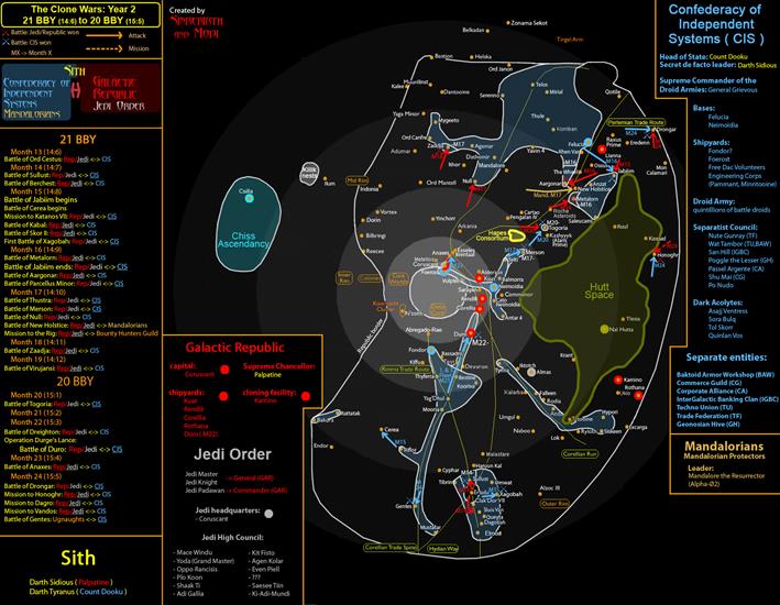 Mapy - The Clone Wars Year 2.jpg