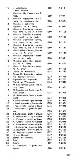 Ilustrowany Katalog Monet Polskich 1016 - 1987 - 0311.jpg