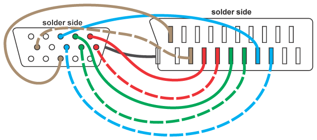 Dokumenty - cable_wiring.gif