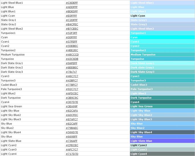 Kody HTML kolor i nazwy - HTML 5.jpg
