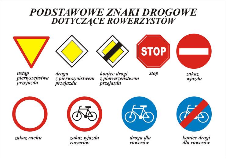 Dla kierowcow - podstawowe_znaki_dla rowerzystów.jpg