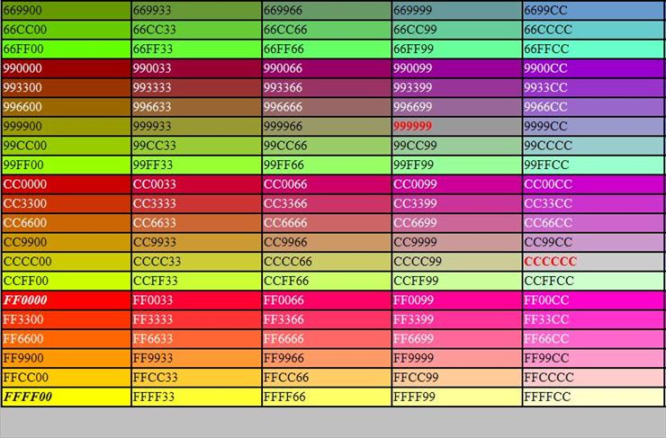 KODY KOLOROW - tabela kodów kolorów.jpeg