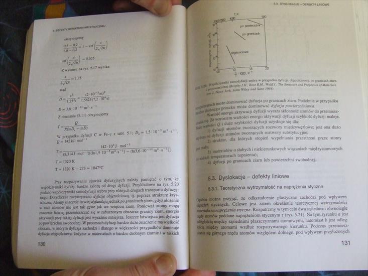 Blicharski Marek - Wstęp Do Inżynierii Materiałowej - 130.JPG